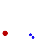 THz