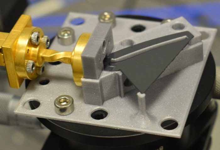 Broadband terahertz antenna and lens hardware