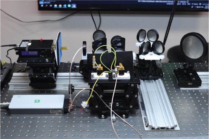 Quadrature homodyne detection system